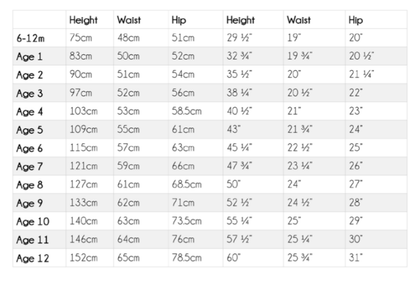 Softshell dungarees - pre-order - Sunshine and Raebows